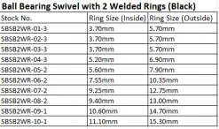Spro.com Swivels BALL BEARING SWIVEL 2 WELDED RINGS