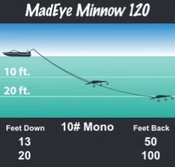 Spro.com MADEYE MINNOW 120