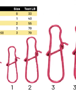 Spro.com DUO LOCK SNAPS RED