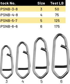 Spro.com Snaps PRIME SNAP HD