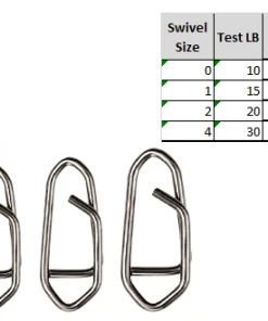 Spro.com Prime Snap Mini