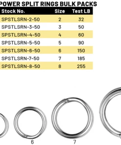 Spro.com POWER SPLIT RINGS