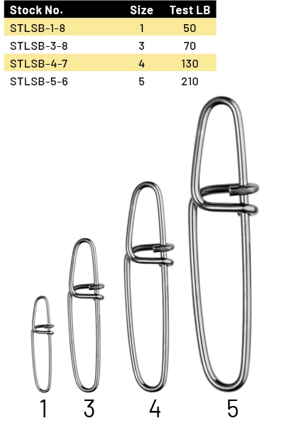 Spro.com TWIN LOCK SNAP Snaps